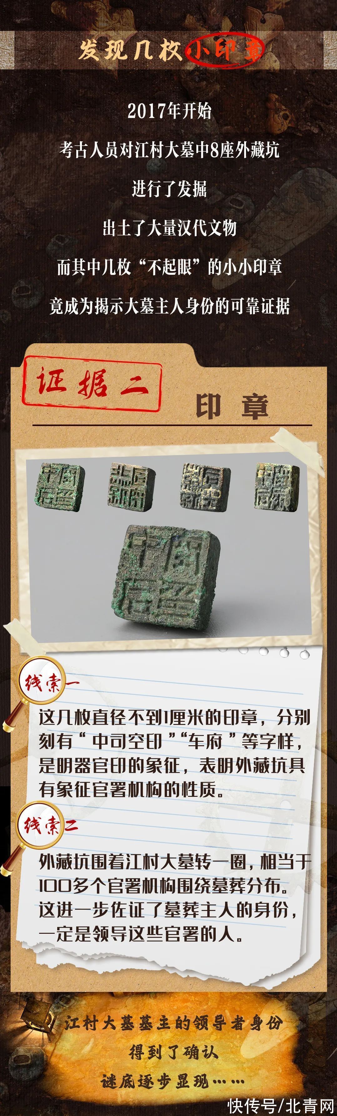 霸陵#千年之谜揭开!汉文帝霸陵找到了