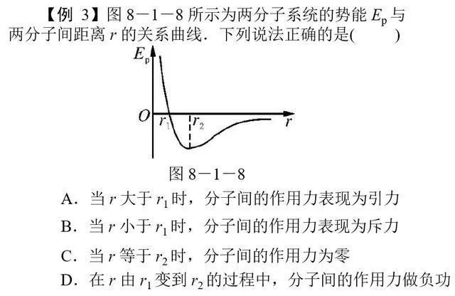 题型|高考物理常考11类重点题型全解析!