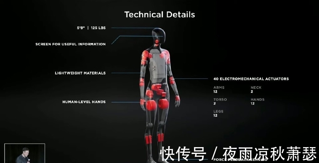 机器人|特斯拉发布Tesla Bot人型机器人 明年推出原型机
