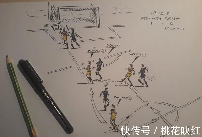 索斯盖特|穆里尼奥急眼了，意大利和英格兰主帅都喜欢罗马球员，要下手抢人