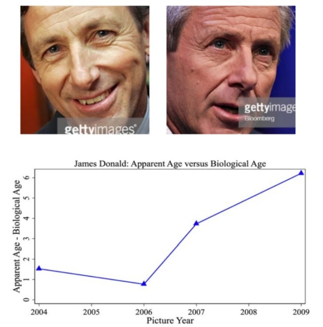 慢性炎症|全球1/6癌症由它引发!国际癌症研究所:2大慢性炎症要及早治