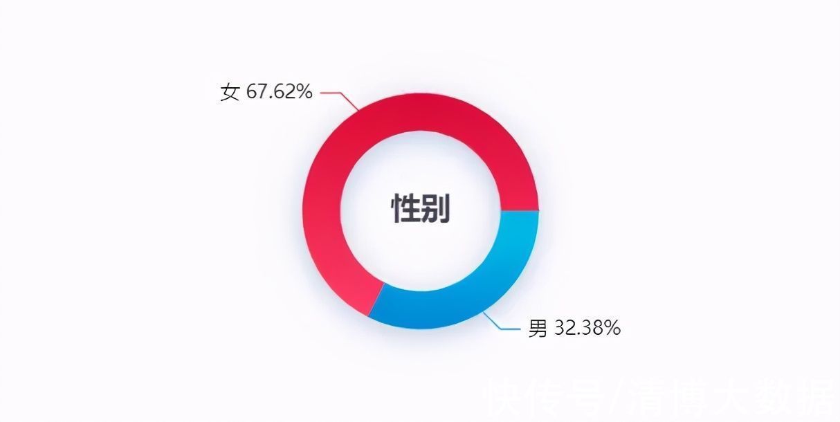 精致|临期食品热销，年轻人畅享“精致穷”