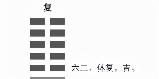 初九#易经:这个“冬至之卦”,给你6条人生启示