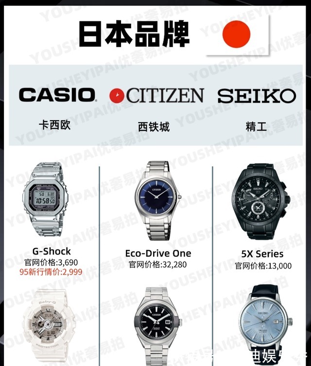 国宝级@各个国家的国宝级腕表品牌|二手奢侈品腕表!