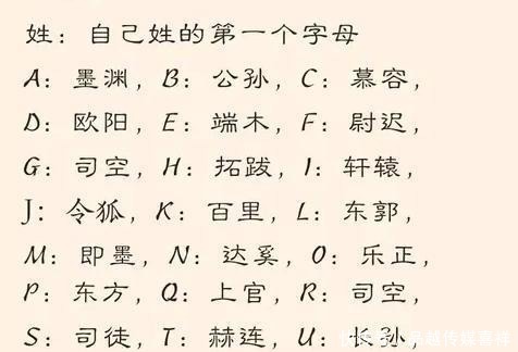 武侠小说|被武侠小说偏爱的复姓,为何到现在越来越少?
