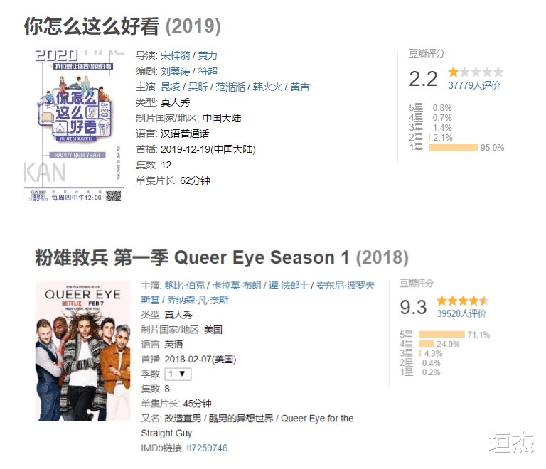 离婚类综艺《亲爱的,不爱的》即将出品,你么怎么看?