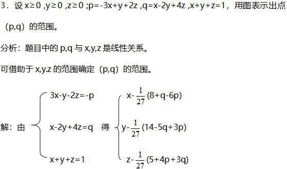 高中数学：线性规划知识点总结，助你考试中取得好成绩！