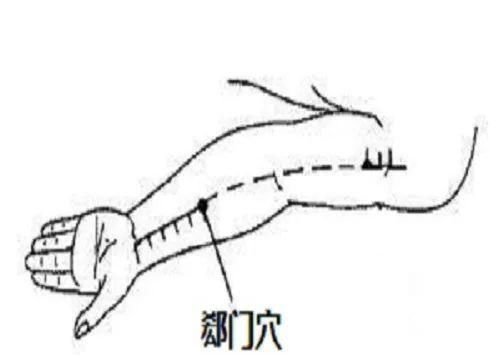  心肺|这是一篇救命的文章！中医“心肺复苏”七大穴位！无数人受益！