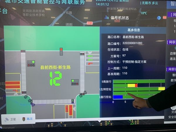 综合测试基|从未来驶来 无锡车联网基地“打卡”记