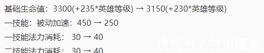 寒霜|王者荣耀体验服更新 打野将起飞 米莱狄或是下一款新皮肤得主？