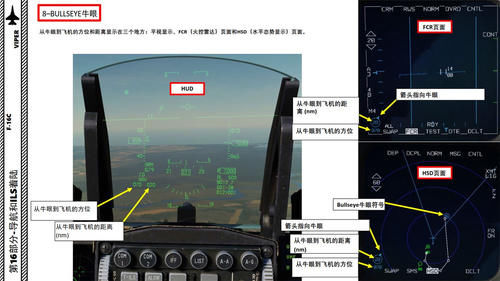 指南 DCS F-16CM战斗机 中文指南 16.8BULLSEYE牛眼点