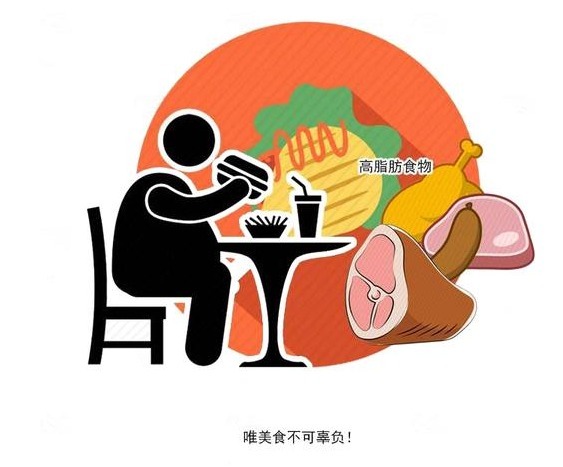 饮食|癌症是吃出来的？不想激活“癌症之王”，饮食坚持“2多3少”！