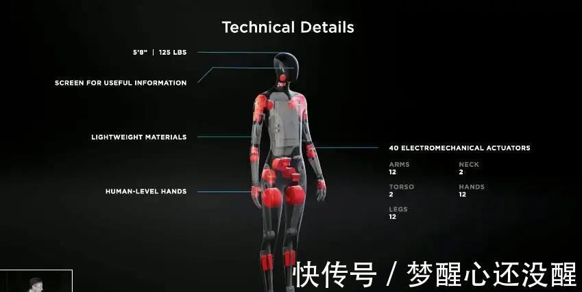 算力|特斯拉发布史上最快计算机,还有个神秘机器人,真钢铁侠要来了?