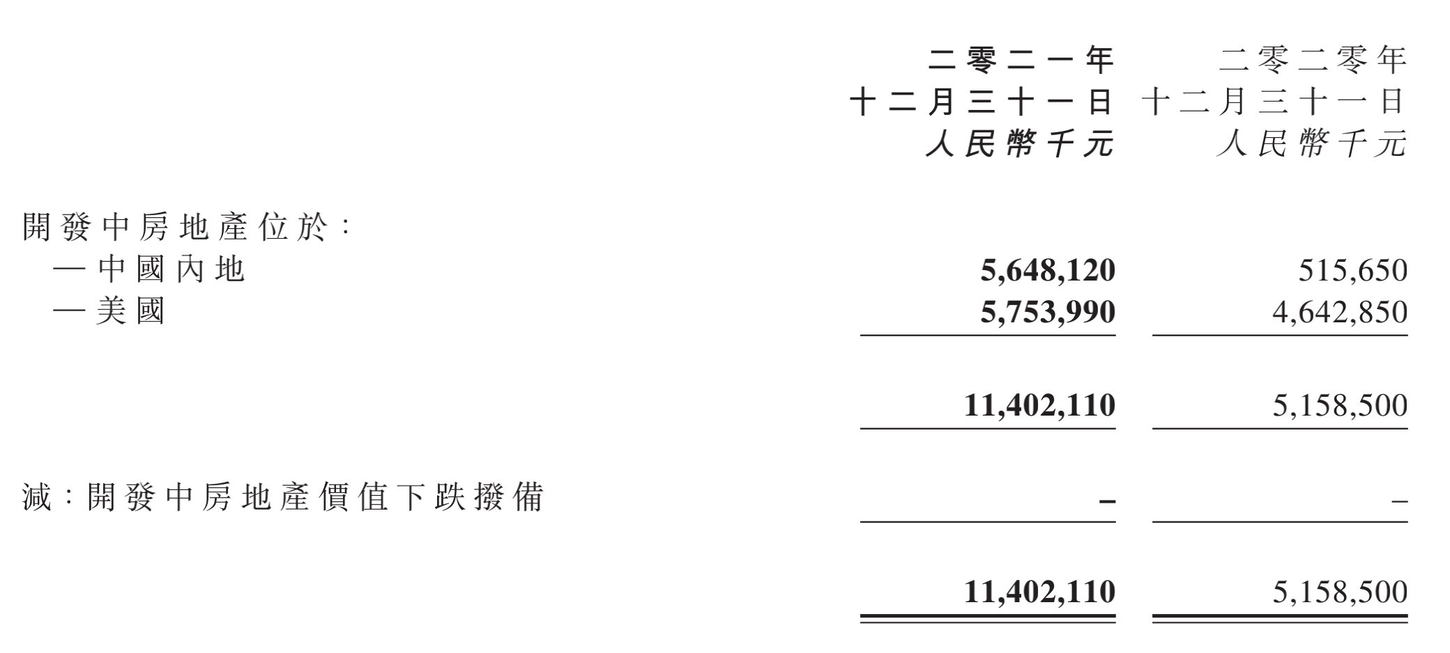 朗诗|朗诗：去“地产”转代建丨年报风云(61)