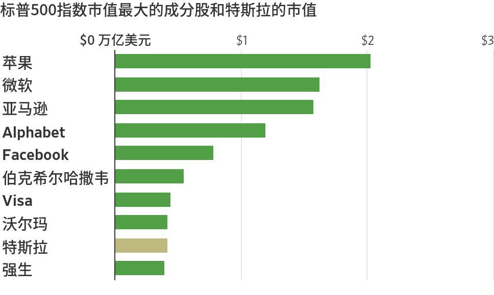 自动驾驶|马斯克何小鹏隔空互怼！滴滴开始造车！这家企业的技术，换电只需1分钟？