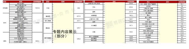 华南5虎|新“华南5虎”，出山了？
