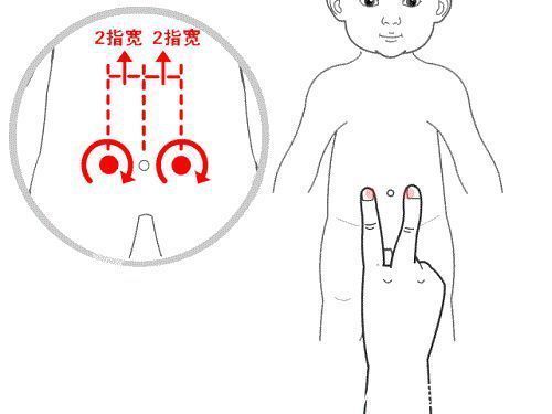 健脾|小儿推拿杨晓:东西没少吃就是不长个?小心胃强脾弱,如何调理?