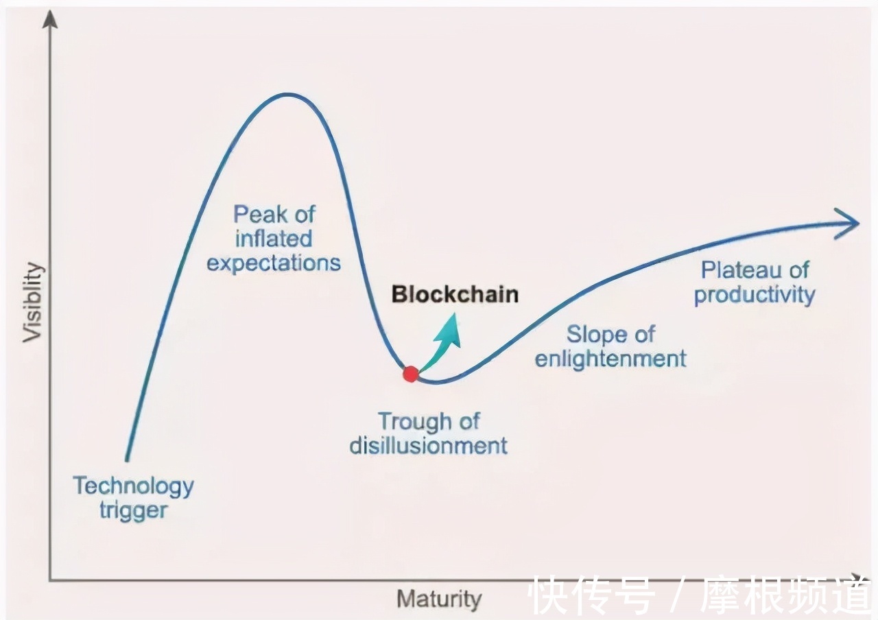 华为|云计算的盈利长跑中,阿里、腾讯、华为还要几经蛰伏?
