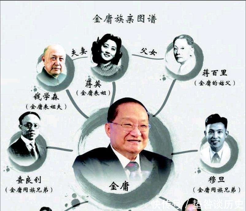 武侠小说|关于金庸那些你不知道的事