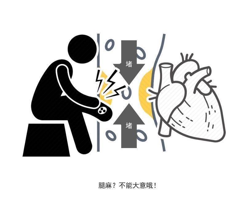 乐吧|寿命长短,走路告诉你答案!如果走路时没有4个异常,偷着乐吧!