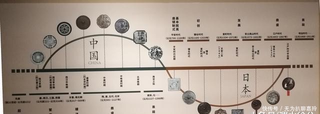 就算|中国日本古铜镜背面的玄机奥妙,就算说上三天三夜,怕也说不完