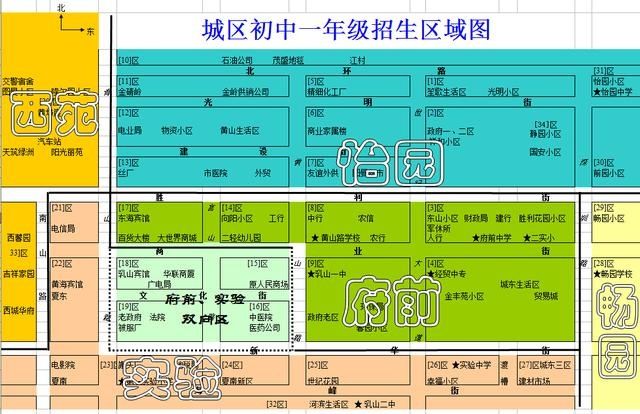 干货|乳山市2021年义务教育阶段城区招生规定干货来啦