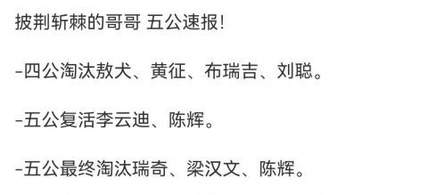 張智霖|《披荊斬棘的哥哥》五公淘汰名單：共3人，一位來自大灣區