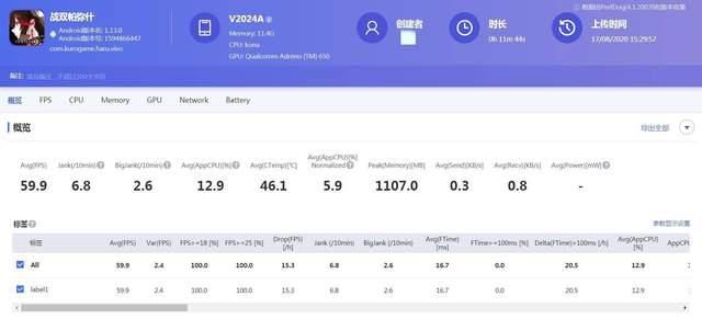 普及|5G普及速度加快，这款适应时代变迁的iQOO手机广受好评