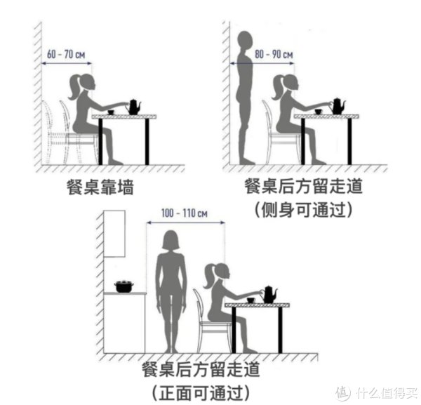 清单|餐客一体怎样节省空间？小户型折叠餐桌选购清单