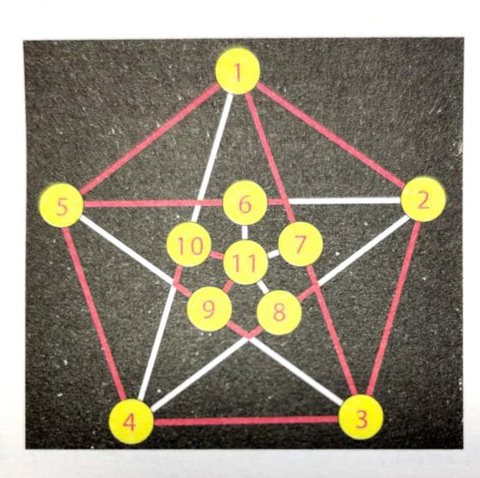 数学|数学游戏：哈密顿回路（适合1-6年级）