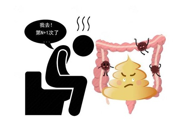 胰腺癌|饭后,身体有3种状况,或是胰腺在向你“求救”,早发现早就医!