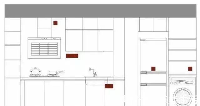 开关插座|水电定位不二法则:全屋61个开关插座布局,少1个都不行,长点心