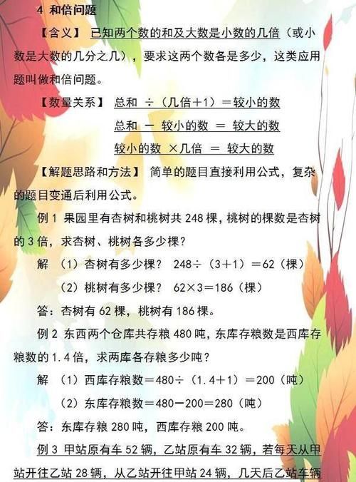 满分|数学老师坦言：这套小学经典应用题详解！吃透再笨也能拿满分