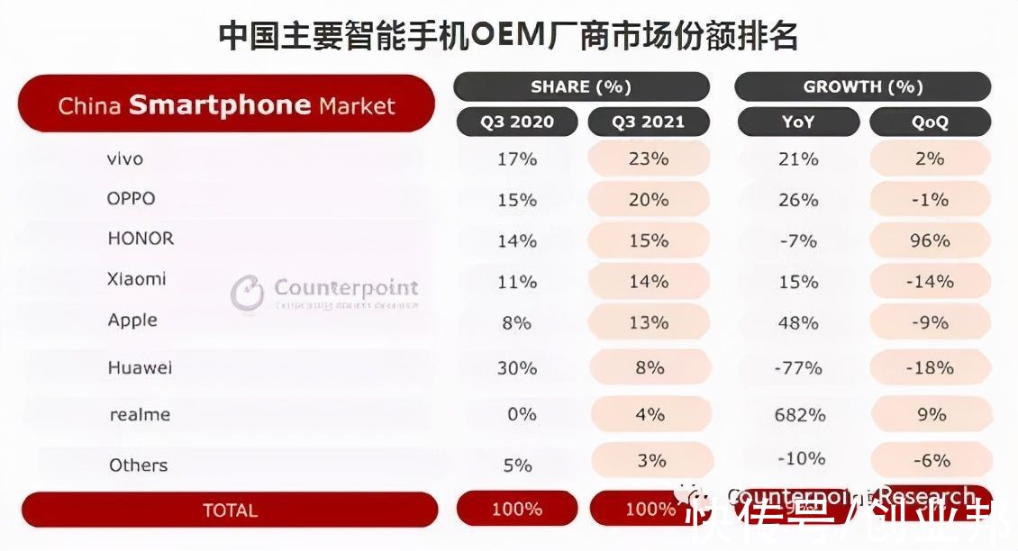 小米12|小米12系列发布，雷军：正式对标苹果！小米未来能否“既快又稳”