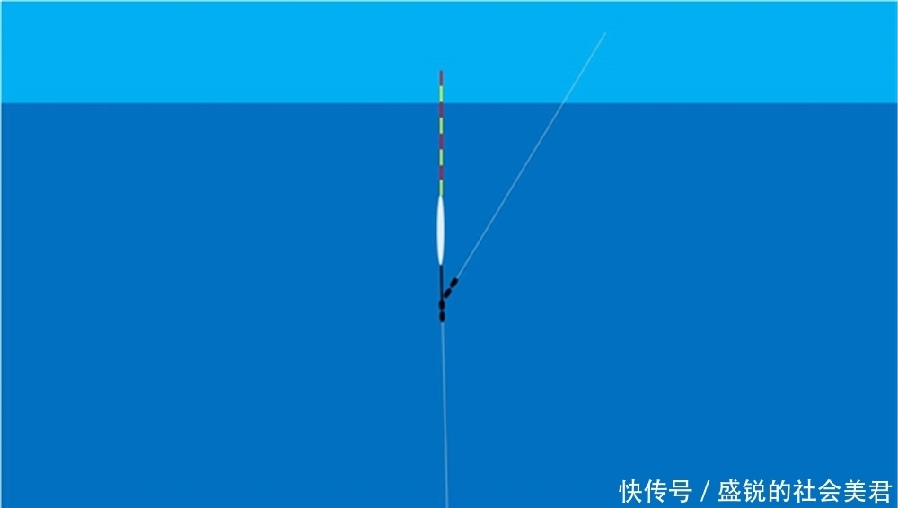 铅坠|夏季高温，钓位选活水，天气选刮风，破解走漂现象，至少有这几招