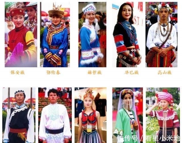 如果汉服复兴,你会选择下列哪类汉服作为自己的服饰呢