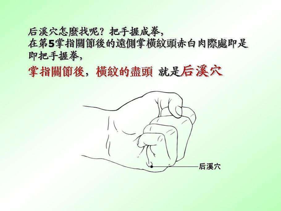 近视|后溪穴：振奋你一身的阳气！颈椎病、腰椎病、眼睛问题，效果很好