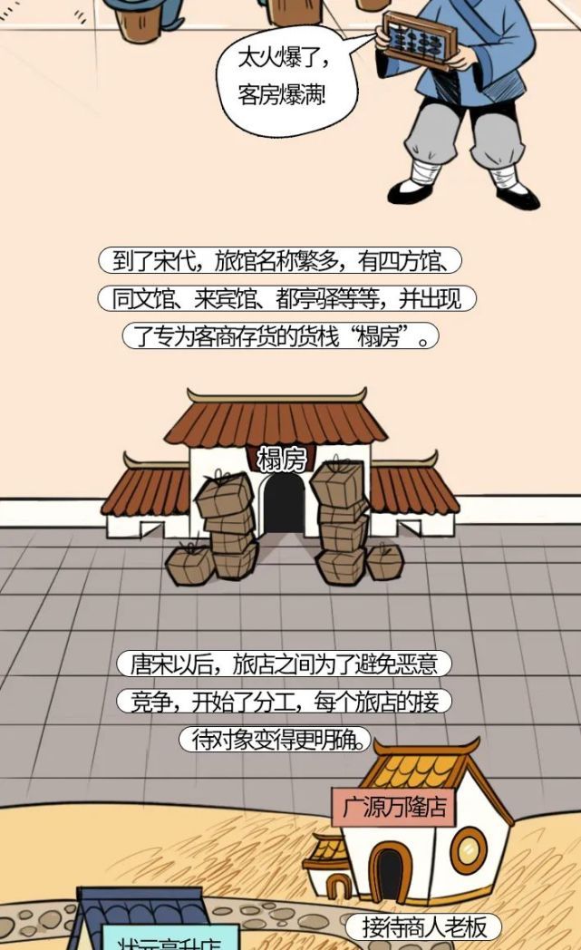  古代|科有趣｜古代驿站是怎样的？了解一下，万一你穿越了呢？