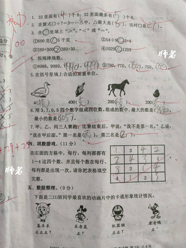 数学|小学二年级数学期末卷，学生100分：这次爸爸不会揍我了