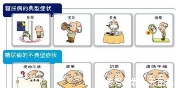 控制血糖|糖尿病吃二甲双胍加六味地黄丸,降糖又护肾?听听医生怎么说