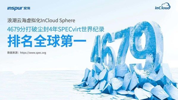 虚拟机|浪潮云海InCloud Sphere如何霸榜SPECvirt