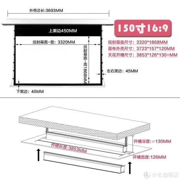 水电|兵马未动粮草先行，我新家提前预购的9款电器及水电空间的提前预留要点！