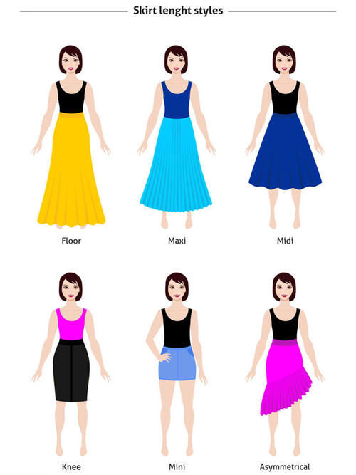 不管什么身材的女人，穿裙子牢记这4个要点，上身才显瘦又迷人