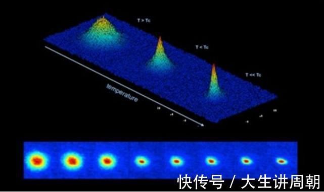 相干|国内首个相干量子计算方向公司,玻色量子完成数千万元天使轮投资