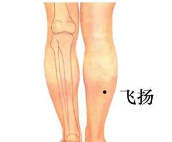  活络|三大因素会引起骨质疏松，常按身体这一处，补钙壮骨，强筋活络