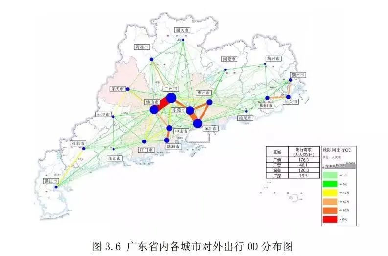 板块|芭比Q了！隔壁佛山放松限购，却“误伤”广州？