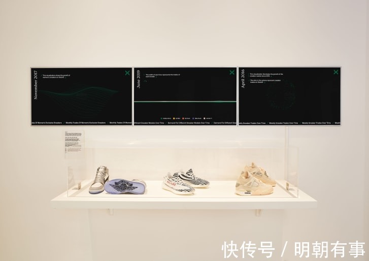 天价|1165万元!当一双运动鞋卖到天价后,你知道炒鞋背后的故事吗