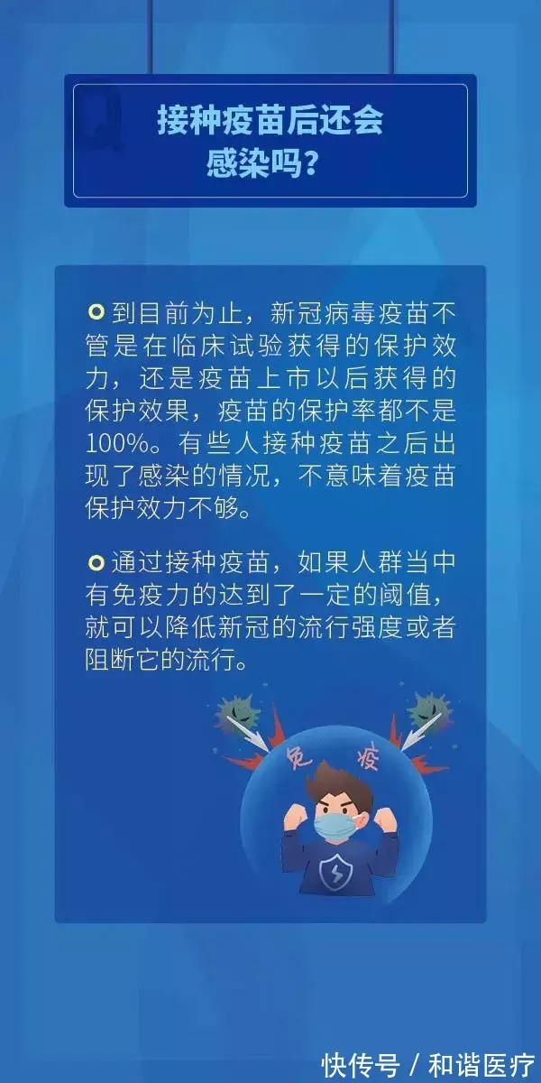接种|打第二针比第一针疼?接种疫苗后还会感染吗?专家回应!