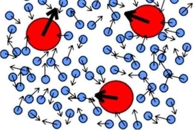 宇宙最高温高达14亿亿亿℃,为什么最低温只有-273℃