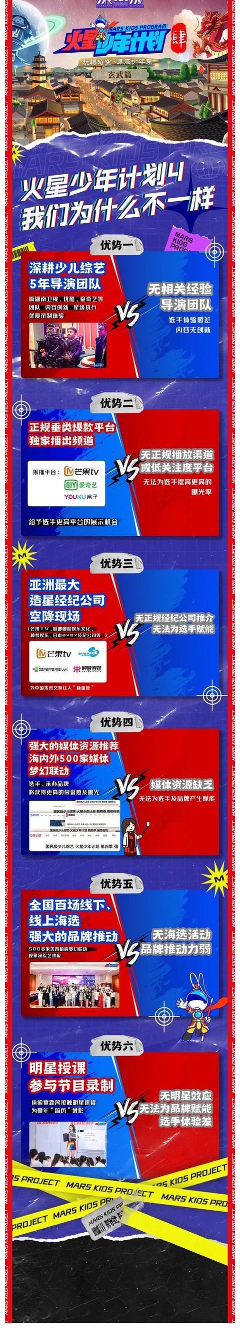 帝尊嘉禾火星少年計(jì)劃4少兒綜藝破圈之作，我們?yōu)槭裁床灰粯樱?
onload=